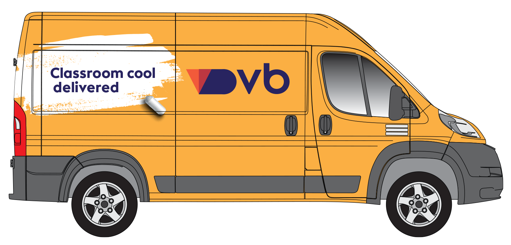 In-Store Retail Graphics & Signage | Signature Graphics