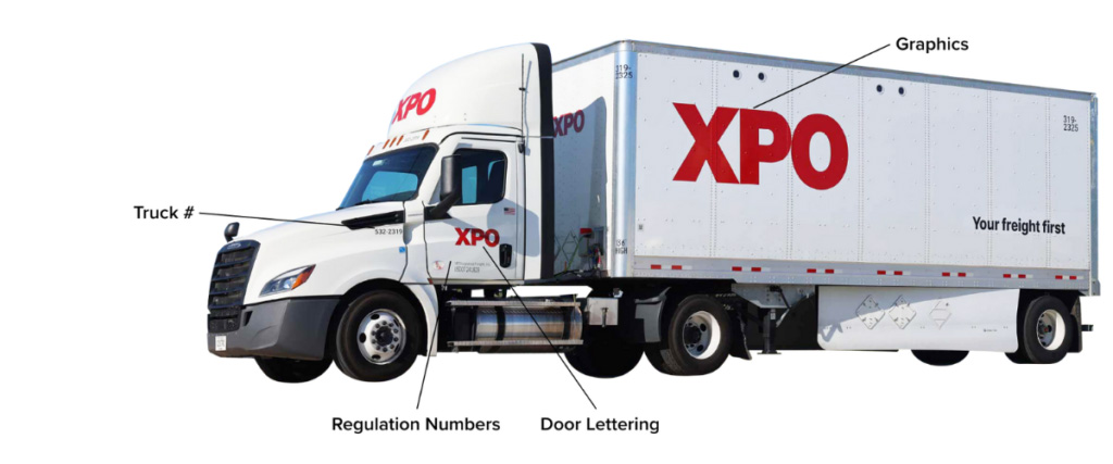 Fleet Graphic Anatomy of a Tractor Trailer